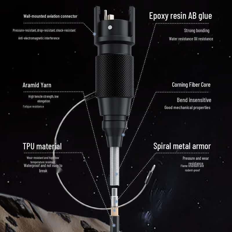 Zhongke Optoelectronics Outdoor Single-Mode Field Fiber Optic Patch Cord
