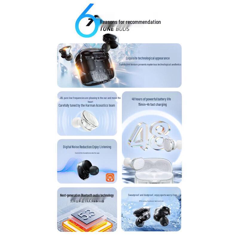 JBL TUNE BUDS True Wireless Earbuds