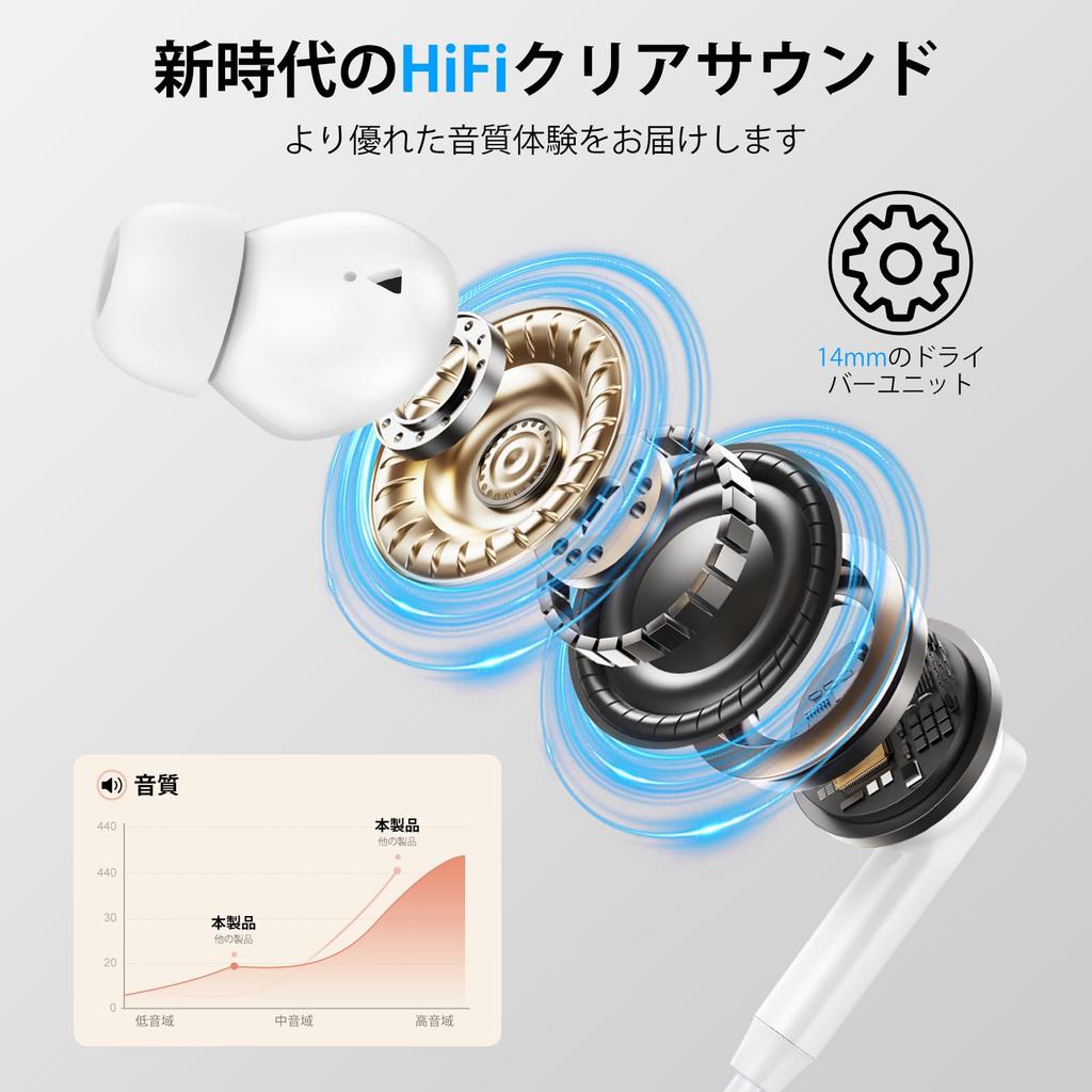 Проводные Новые Совместимые с iPhone Hi-Fi Звук Глубокий Чистый Пульт Эргономичные Удобные Громкость Нет Компактные Подходят для Совместимые с iPhone 17 Pro