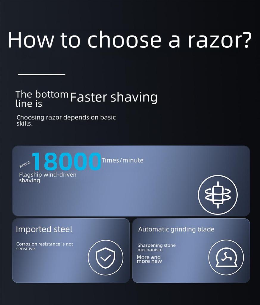 Портативная электробритва USB 2025 с цифровым дисплеем — компактная, моющаяся и идеальная для путешествий