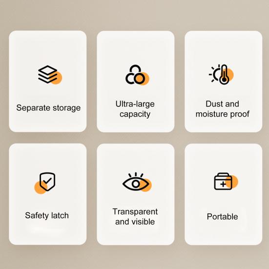 3-х уровневый портативный ящик для хранения лекарств большой емкости пылезащитный прозрачный визуальный дизайн многофункциональный органайзер для таблеток