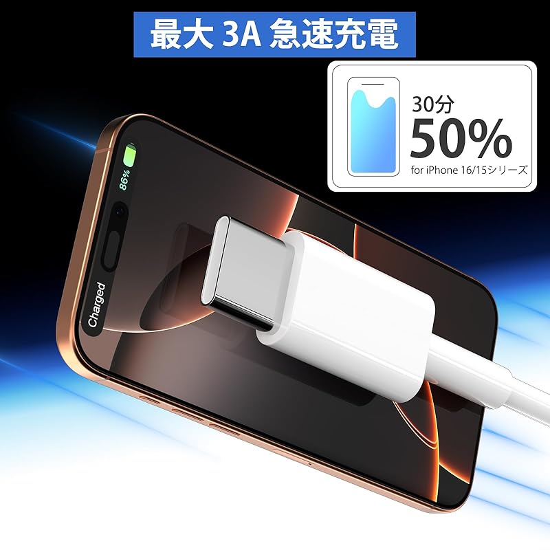 iPhone16 iPhone15 Cable USB C Type C PD Quick Charge [USB C-C Charging Cable 1M Set of 2] High-speed Data Synchronization / iPhone 15 Pro MAX, iPad