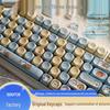 Линейка Keycaps с профилем MOA для собак: Милые Мультяшные Аксессуары для Механических Клавиатур