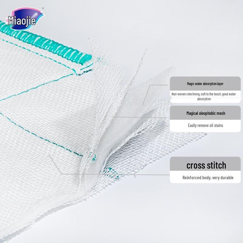 Miaojie Kitchen Cleaning & Dishcloth Sets