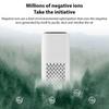 Air Purifier for Home Bedroom Portable Car Negative Ion Air Cleaner with Atmosphere Light Touch