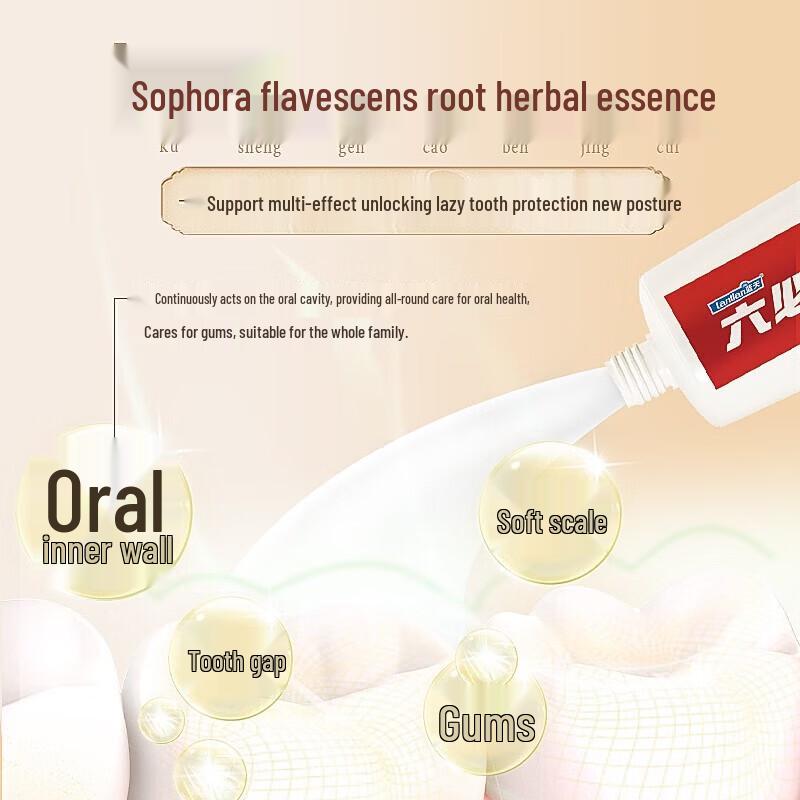 Liubizhi Multi-Effect Care Toothpaste - Cool Wintergreen Mint (Fluoride-Free)