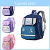 Lightweight Kids Backpack For Boys And Girls With Breathable Oxford Fabric Design