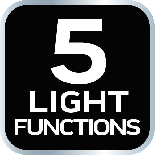 USB Rechargeable Headlamp 250 lm COB LED + Motion Sensor