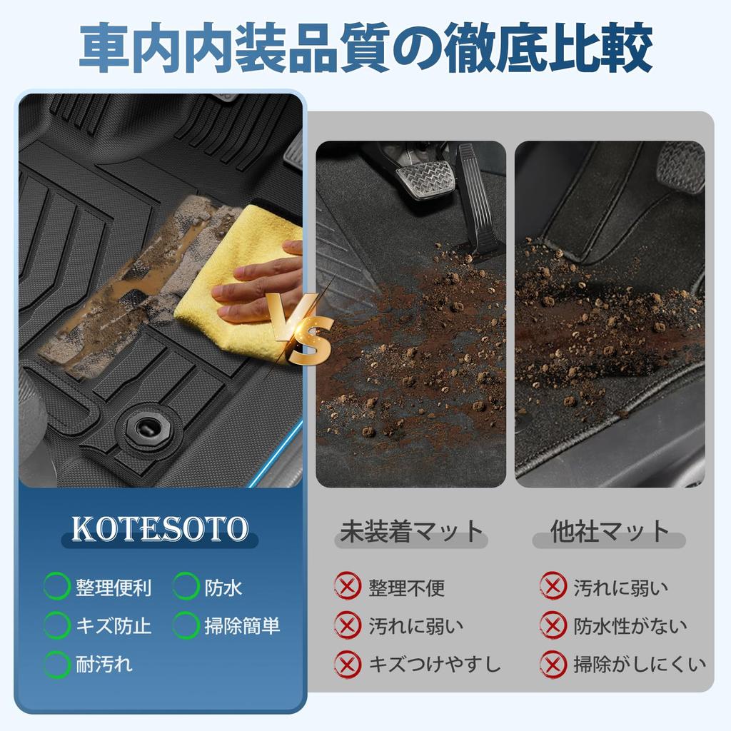 Котесото Honda New Freed Серия GT Коврики для пола FREED Второй коврик Freed GT Коврик в багажник FREED 3D Грязеотталкивающий Грузовой TPE Материал Водонепроницаемые Аксессуары