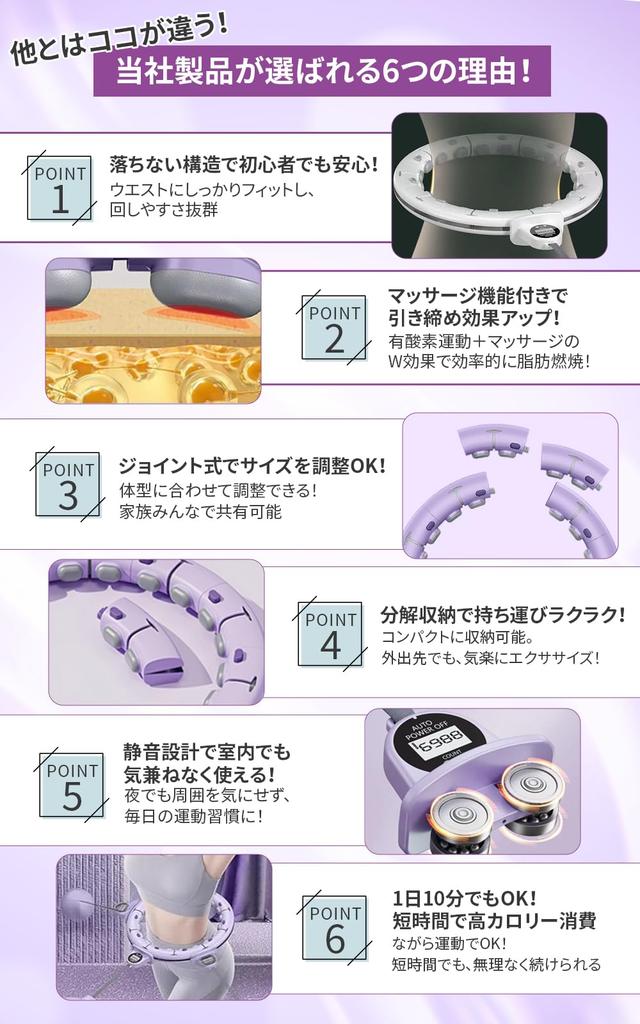 PLEAVIT Smart Hula Hoop for Weight Loss, Fitness, Exercise, Core Training, and Fat Burning (White)