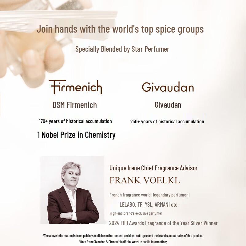 Дорогой подарочный набор кремов для рук Ilean Perfume