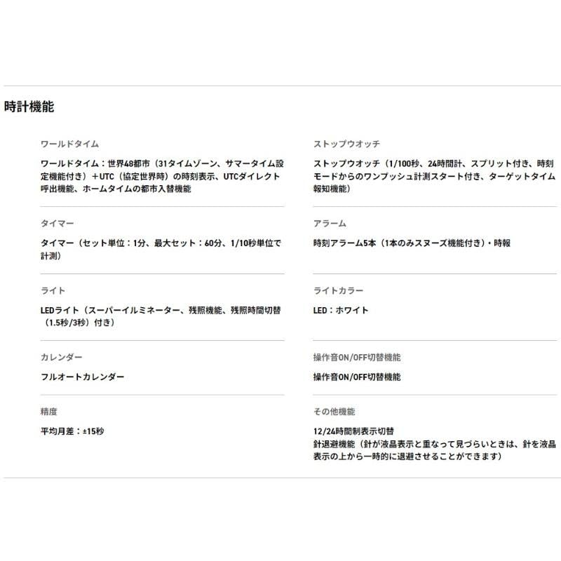 CASIO Watch Overseas Model G-SHOCK GA-700WD-1A Men's [Item]