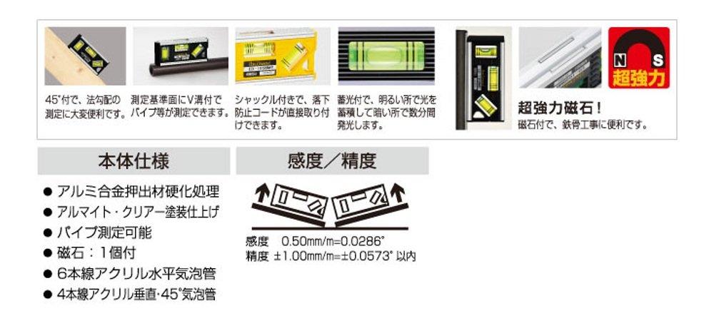 Уровень оснащения Эбису