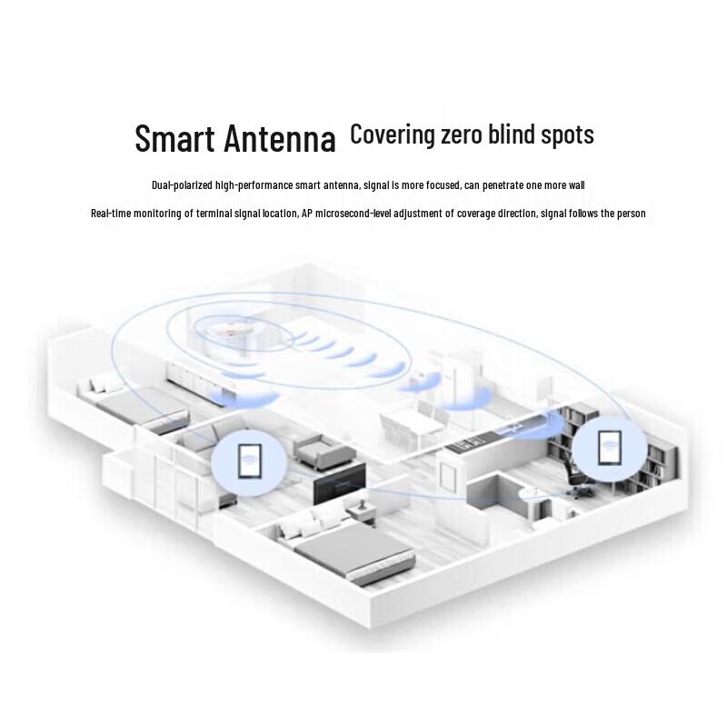 Huawei AirEngine 5761S-21 Wi-Fi 6 Access Point