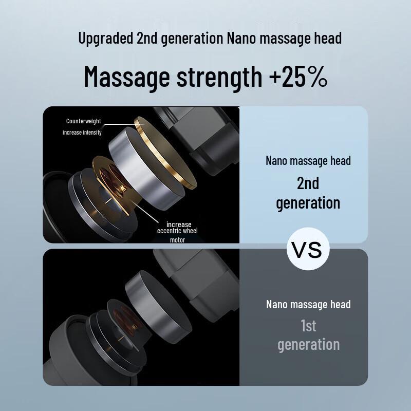 SKG G7 Pro Cervical Massager