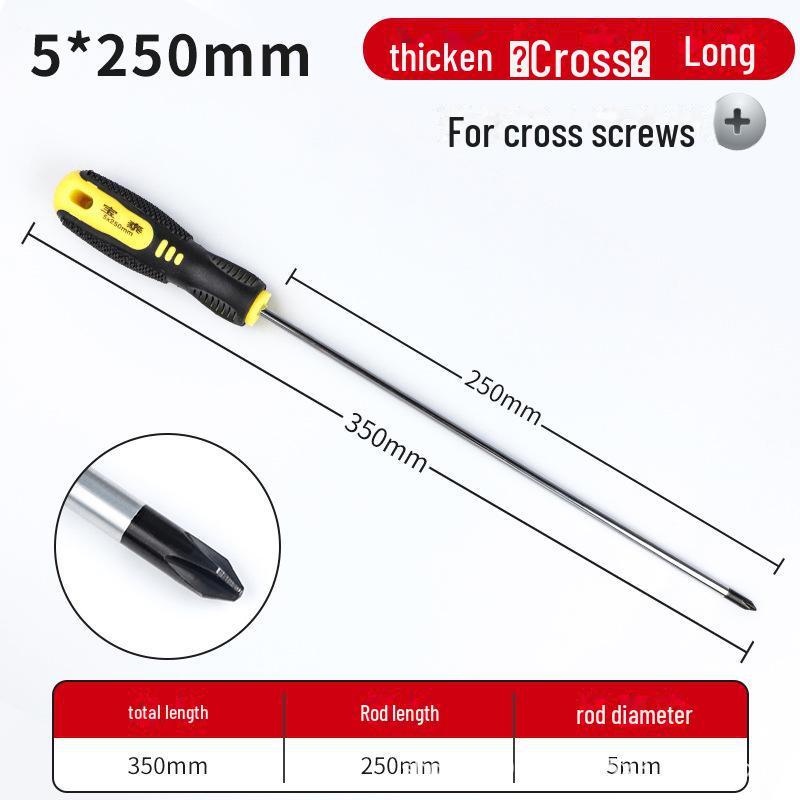 Industrial-Grade Magnetic Multifunction Screwdriver for Household Repairs