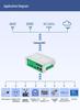 Barium Rhenium BA110 Gateway: Modbus, DL/T645 & More Protocols to BACnet Automation with 6 Serial Ports