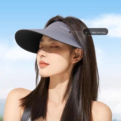 Бесшовная цельная шляпа для защиты от солнца  Женская шляпа от солнца с защитой от УФ-лучей  Летняя спортивная шляпа с широкими полями  Шляпа от солнца с открытым верхом, складная