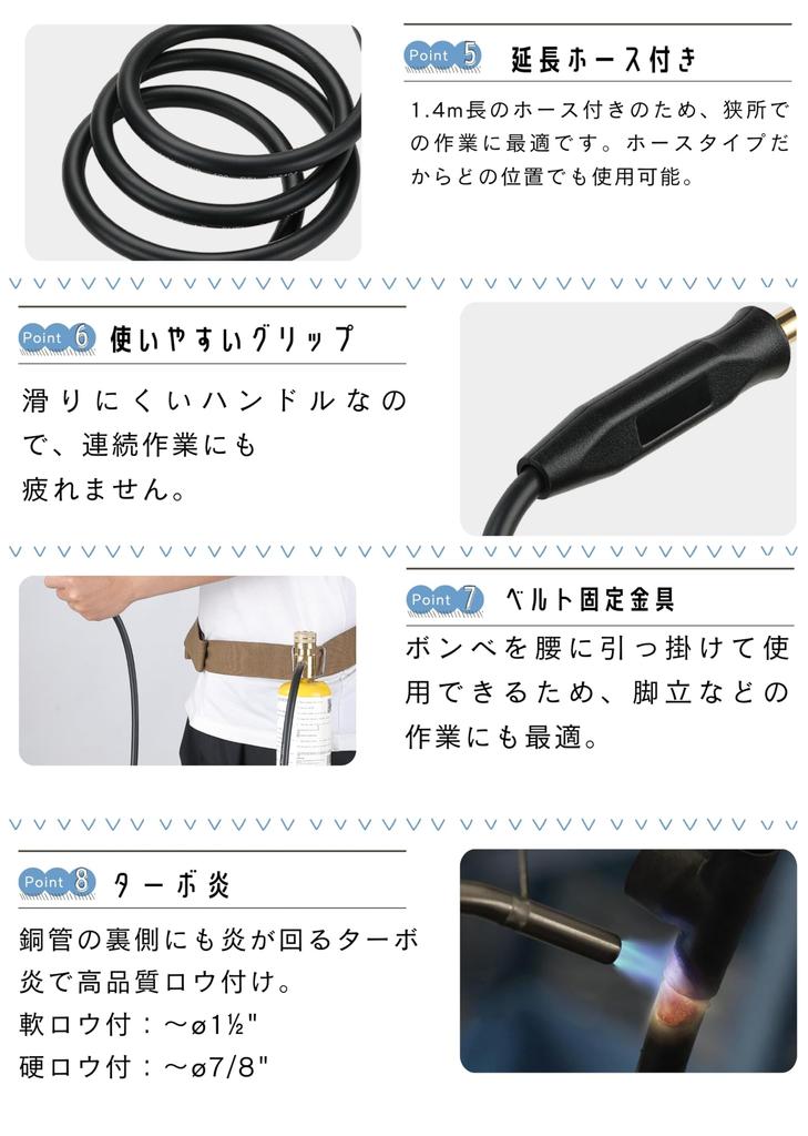 Паяльная лампа CAMPING MOON MapPro Turbo, Турбо-горелка с автоподжигом, Профессиональный тип пламени с концентрированной спиралью, MT-5110