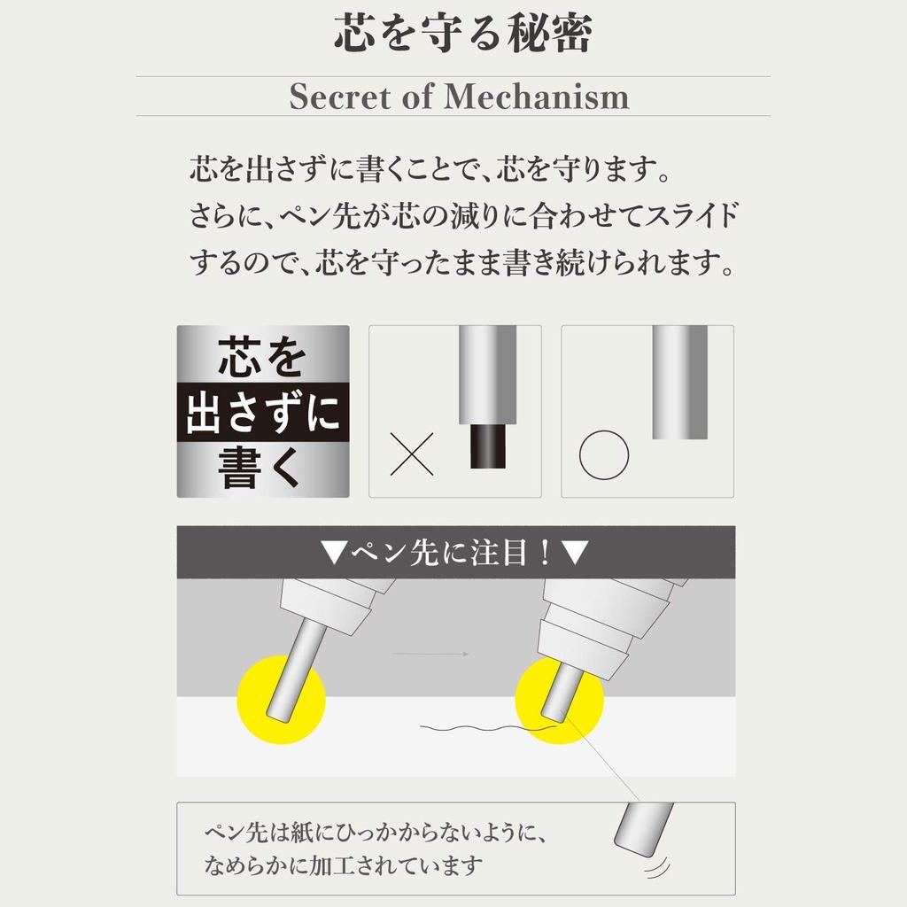 Pentel Orenz Mechanical Magnetite Black Pencil, 0.5mm, XPP1005G-MGA,