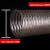 Flexible PU Dust Collection Hose