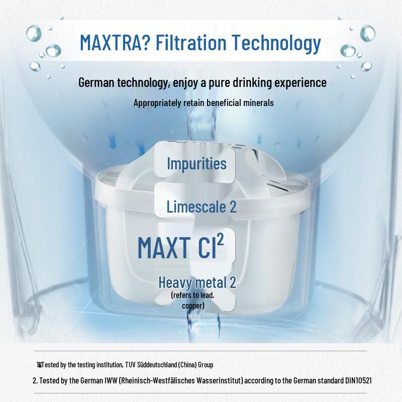 Фильтр-кувшин BRITA Marella Серия Ocean