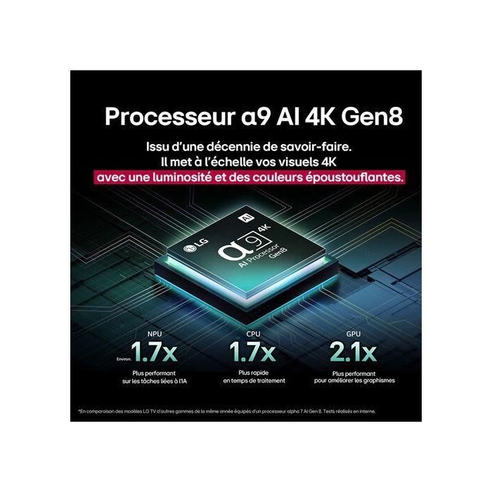 Телевизор OLED Evo LG OLED77C5 195 см 4K UHD 2025