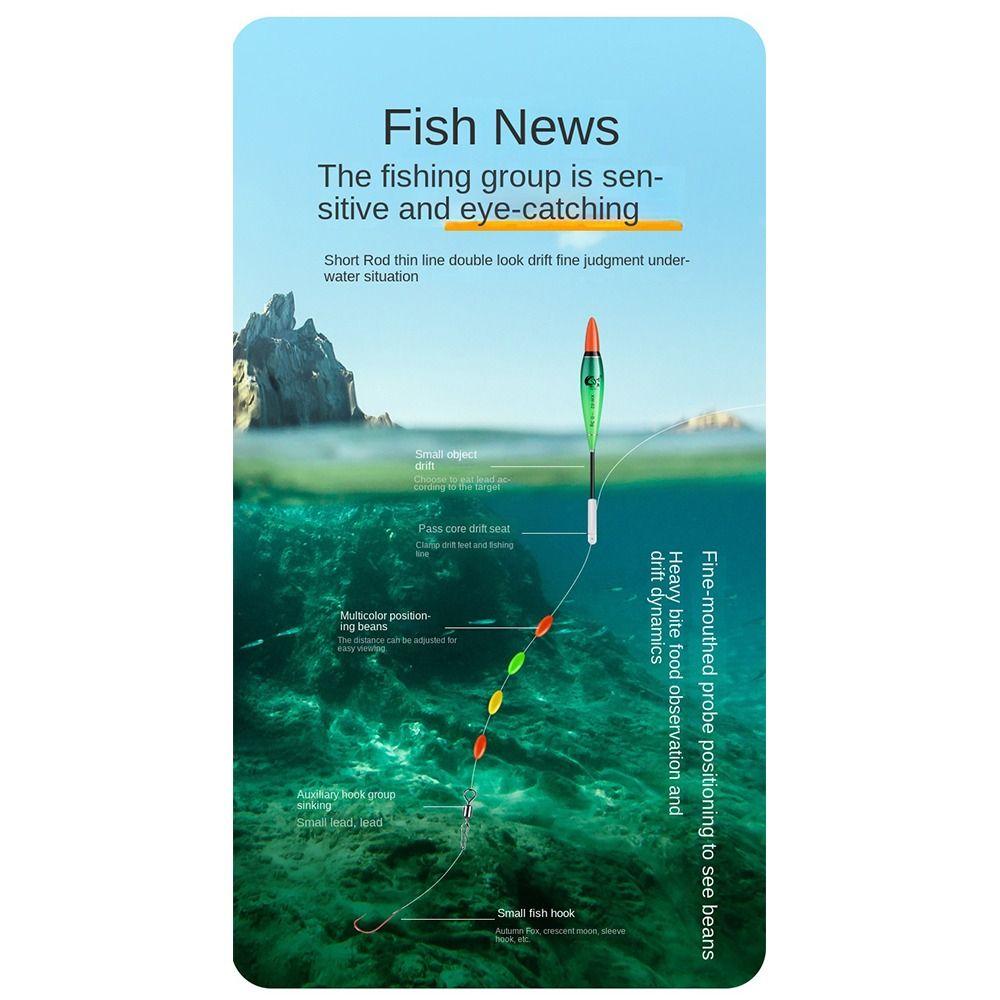 Slip Drift Tube Light Float Buoy Strike Rock Fishing Floats Hot. Бобберс с длинным хвостом