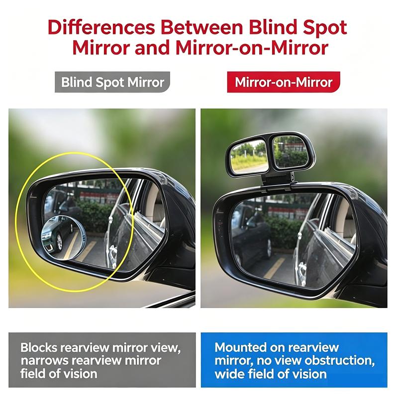Car Mounted ABS Dual Mirror Blind Spot Rearview Mirror 360° Adjustable Large Field of View High-Definition Wide-Angle Reversing