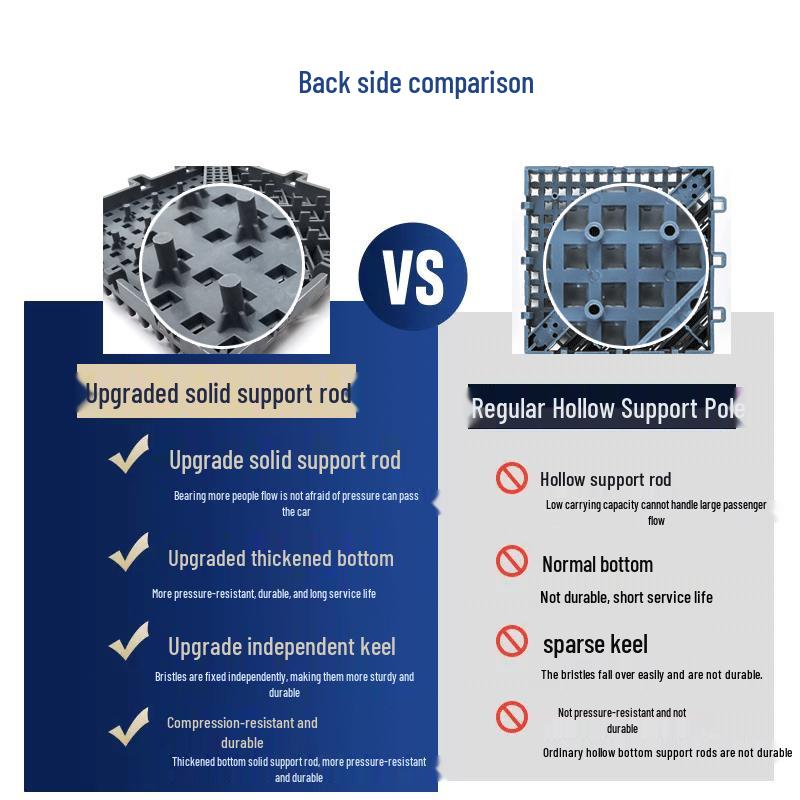 Наружный противоскользящий коврик для стыковки с нулевым зазором