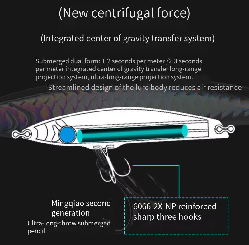 Aotuo Hot Selling 13g 8cm 19g 9cm Minnow Pencil VIB Lure Set Hard Artificial Bait for Bass Freshwater Saltwater
