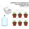WIFI Intelligent Watering Device Double Pump Timed Automatic Drip Irrigation System Remote APPController For Garden Plant Flower