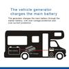 Зарядное устройство постоянного тока 12 В/30 А с Bluetooth Автоматическое интеллектуальное зарядное устройство для аккумуляторов Зарядное устройство для автомобильного аккумулятора для гелевых, литиевых и свинцово-кислотных аккумуляторов