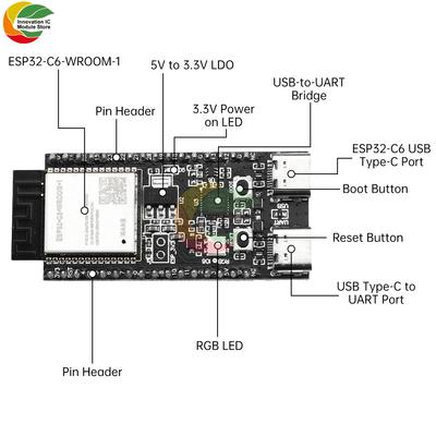 ESP32-C6-DevKitC-1 WiFi Bluetooth Плата разработки Основная плата CP2102 Встроенный модуль ESP32-C6-DevKitC-1-N8 Интерфейс TYPE-C