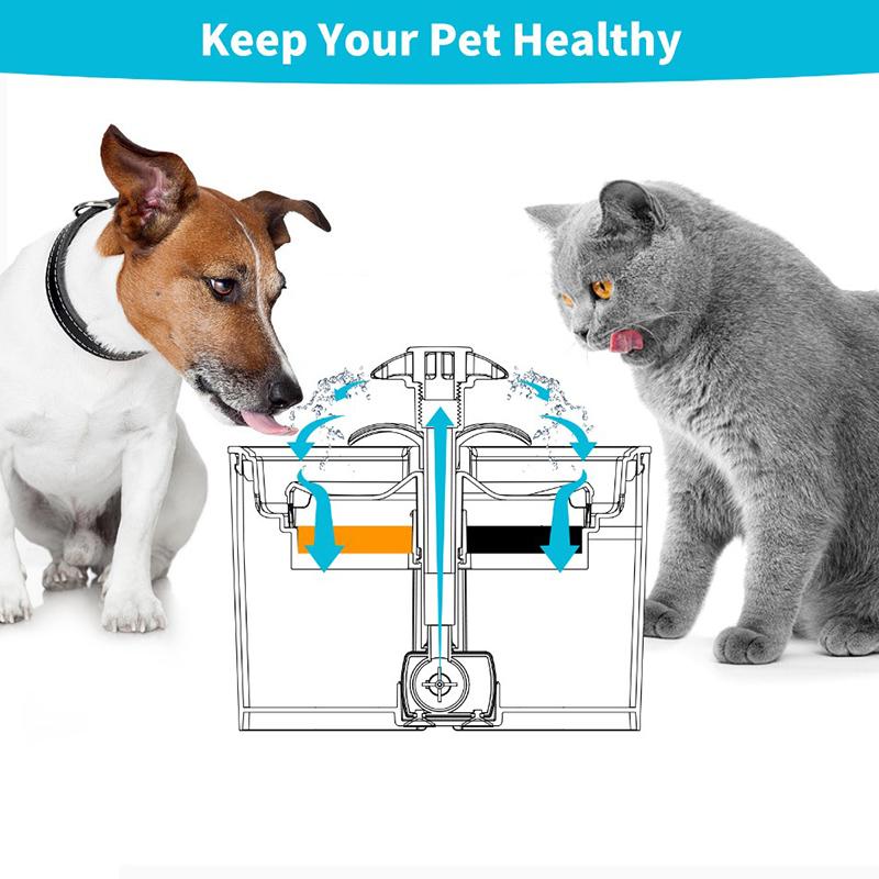 Replacement Activated Carbon Filter For Cat Water Drinking Fountain Filters