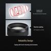 Sony E 18-135mm F3.5-5.6 OSS APS-C Зум-объектив