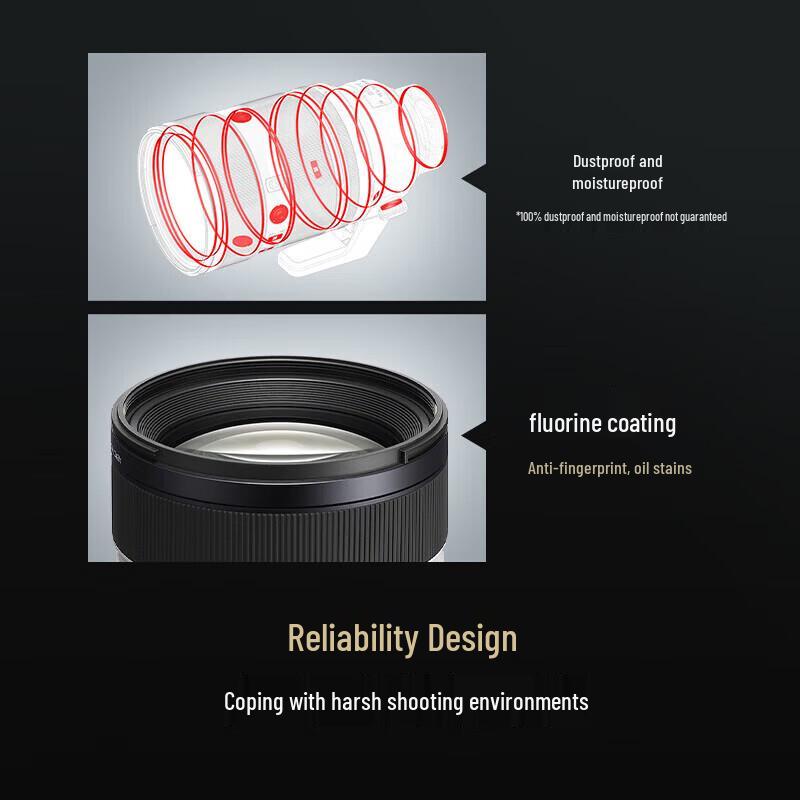 Sony E 18-135mm F3.5-5.6 OSS APS-C Зум-объектив