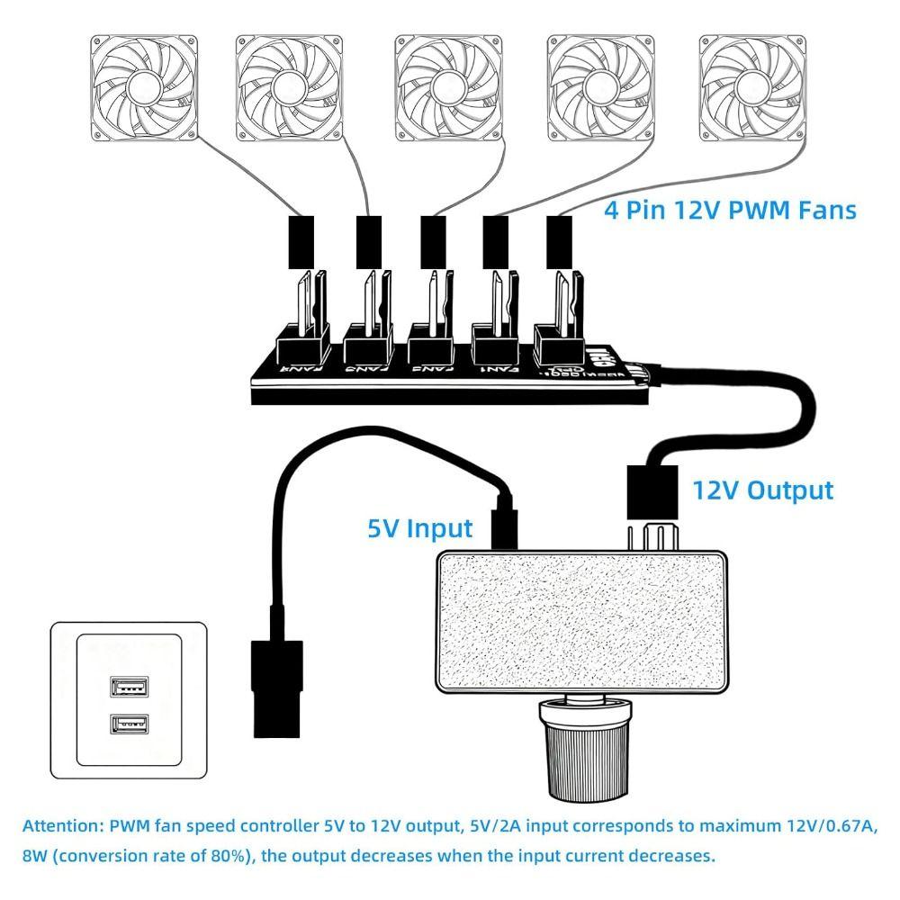 Type-C Fan Speed Controller 4Pin Pulse Width Modulator PWM Fan Controller Water-Cooling Systems