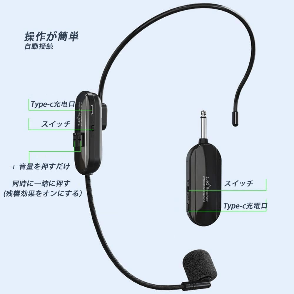 Approval Wireless Headset Microphone for Stage Portable Transmission Speaker Volume Design compatible with Bluetooth [Technical Certified] 2.4G Use,