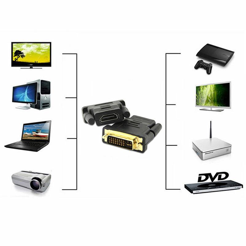 HDMI (мама) - HDMI (мама) VGA 24+1 пин DVI (папа) - HDMI (папа) Адаптер-разъем HDTV