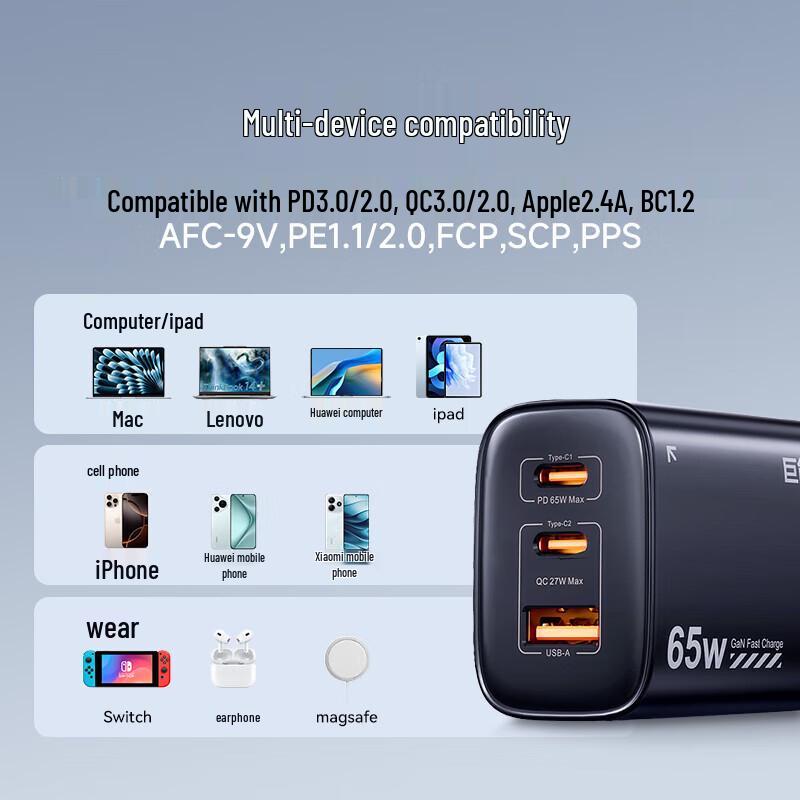 llano Быстрое зарядное устройство GaN PD мощностью 65 Вт с кабелем Type-C