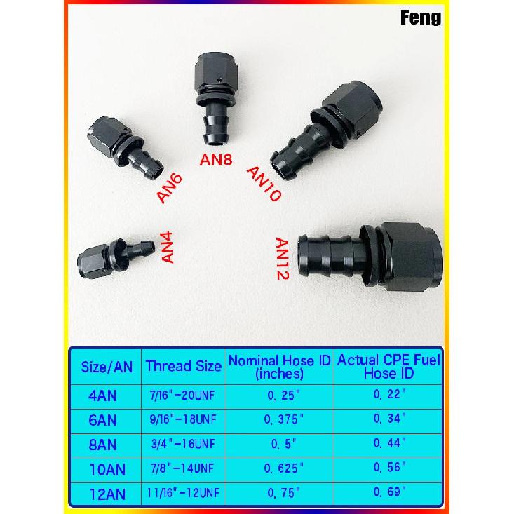 Universal Push-on Hose End Fittings Fuel Oil 0 45 90 180 Degree Cooler Hose AN4 AN6 AN8 AN10 AN12 Connection Adapter