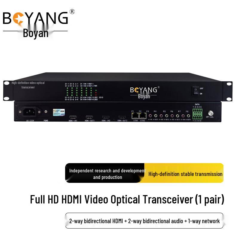 BOYANG HDMI & Multi-Service Fiber Optic Transceivers