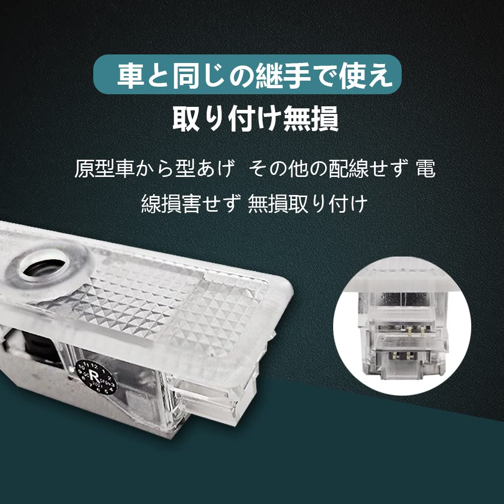 Автомобильный светодиодный светильник с логотипом, проекция приветственной лампы Cooper, светодиодный светильник, совместимый с John Cooper Works R55/R56/R57/R58/R59/R60/R51/