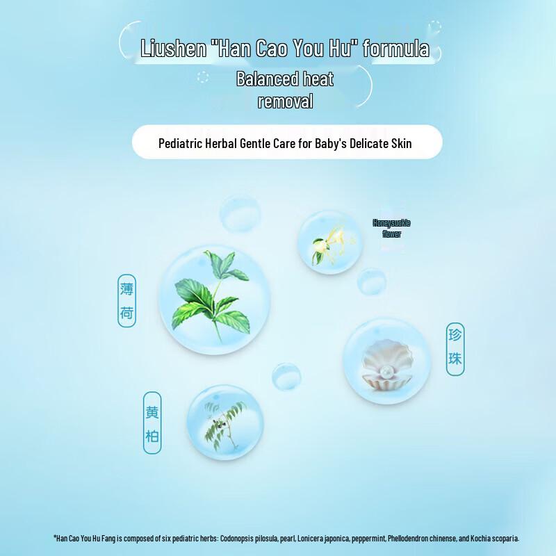 Liu Shen Baby Itch Relief & Mosquito Repellent Floral Spray