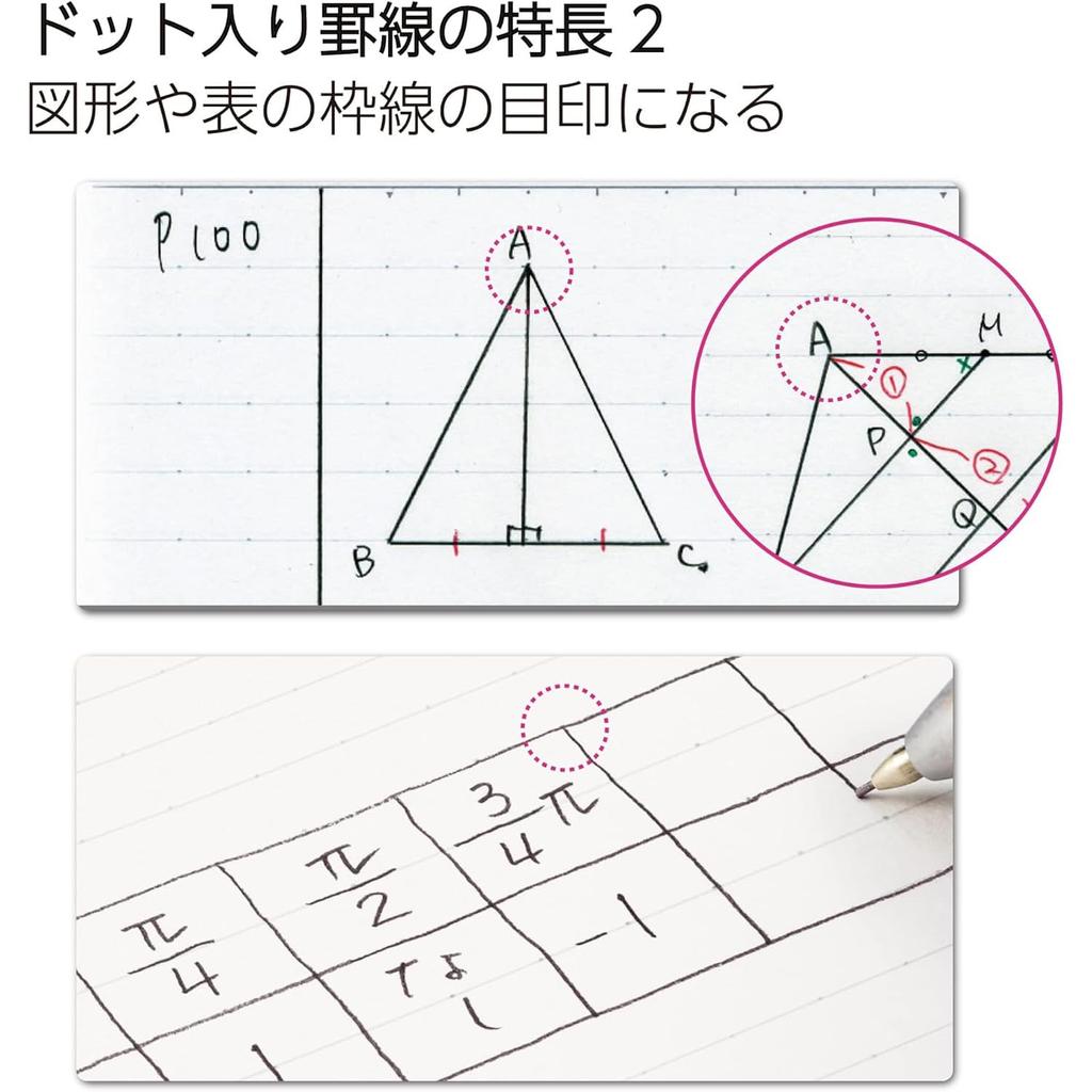KOKUYO Campus Note Dot A 7mm Ruled semi-B5 30 Sheets 30 Lines 5 Volumes 5 Volumes Mineral Color Limited Imported from Japan (NO-3CATN-L37X5)