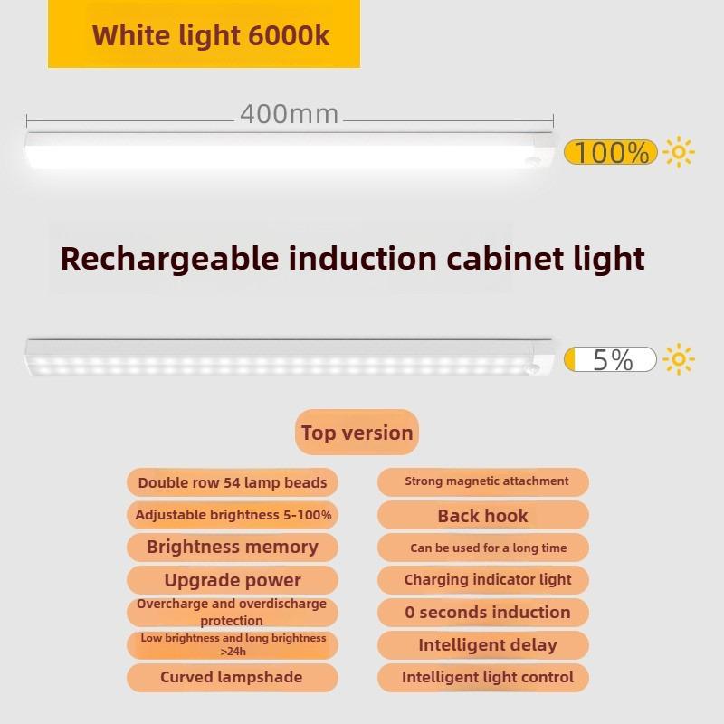 Светодиодная планка с датчиком движения, перезаряжаемая через USB, магнитный ночник для кухонного шкафа, прикроватной тумбочки, портативная сенсорная лампа