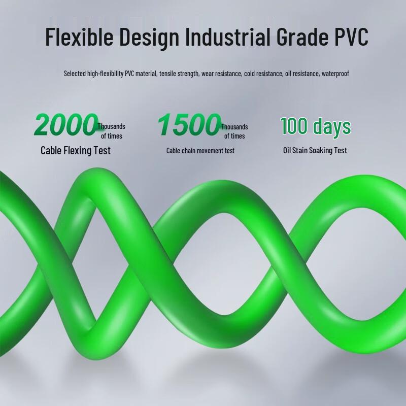 Industrial Grade RJ45 Cat 6A Double Shielded Ethernet Extension Cable