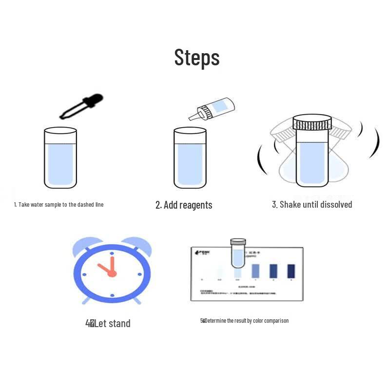 Fink Ammonia Nitrogen Water Test Kit