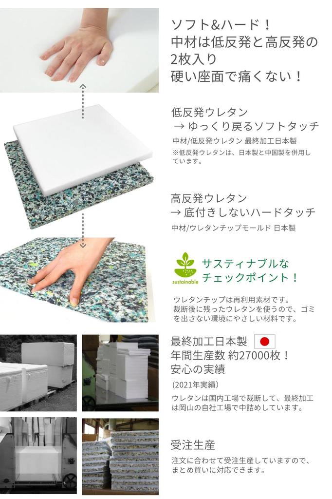 Подушка из кожи Kinku с низкой упругостью и высокой упругостью, колонна 50x50x5 (Черный, 2)